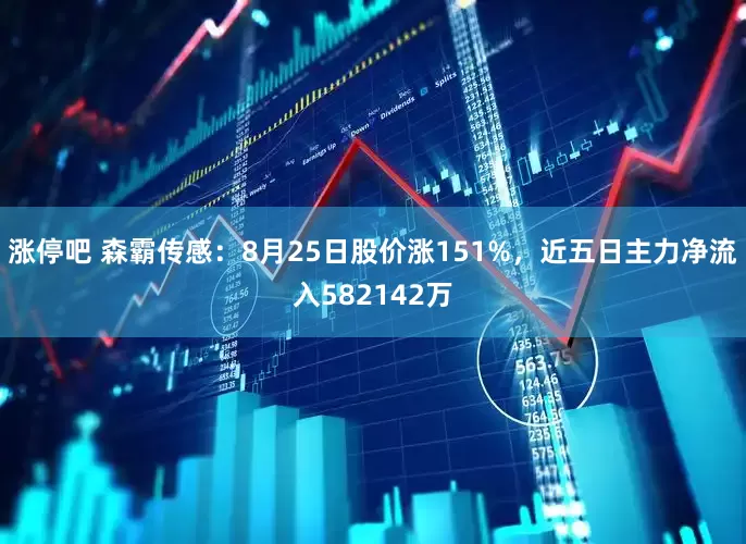 涨停吧 森霸传感：8月25日股价涨151%，近五日主力净流入582142万